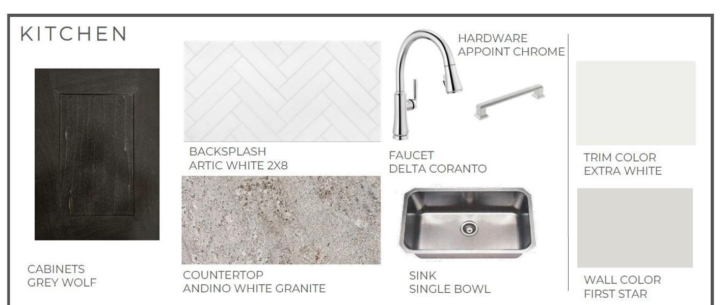 Sample of building materials used in homes in Tompkins Reserve, Katy (Image 3).