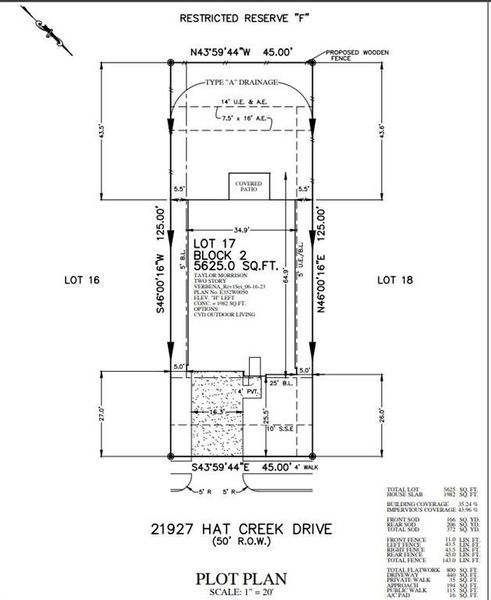 Plot Plan