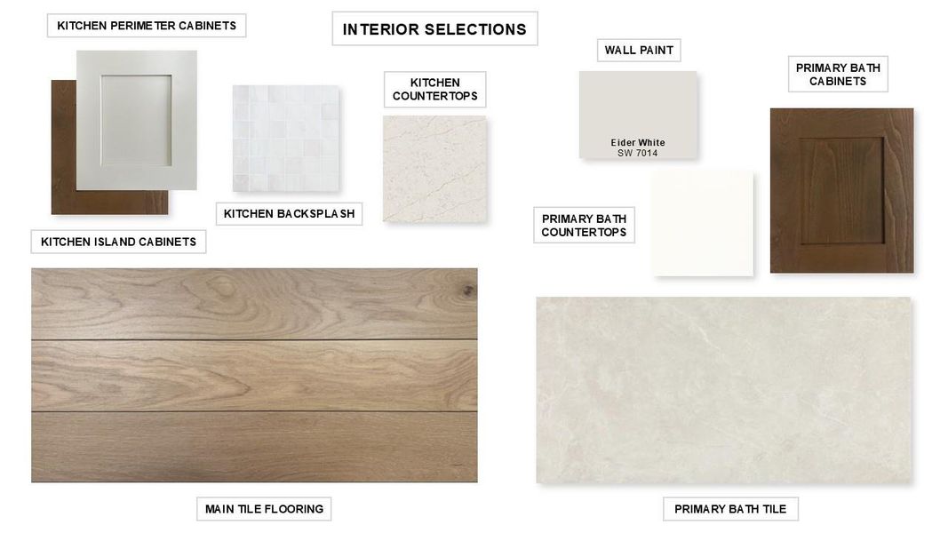 Sample of building materials used in homes in Easton Park, Austin (Image 15).