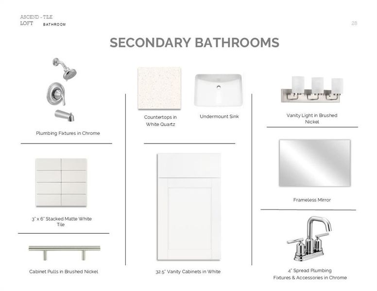 Loft Look Palette 5: Secondary Bathroom Selection Sheet (*Artist rendering used for illustration purposes only.)