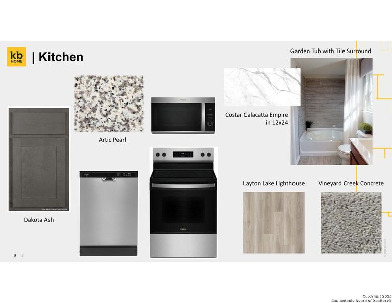 Sample of building materials used in homes in Knox Ridge, Converse (Image 5).