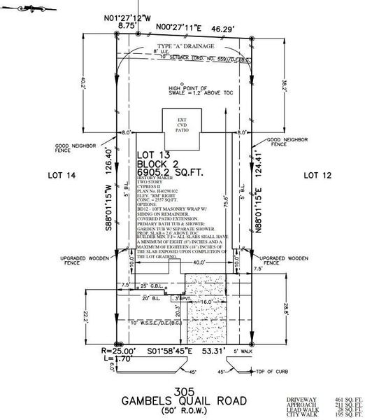 Image 17 of a home in Attwater 55s - Country.