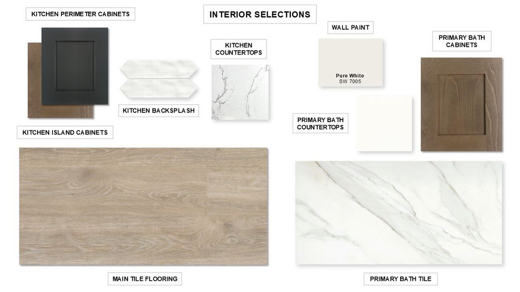 Sample of building materials used in homes in Juniper Springs, Lockhart (Image 21). Sample of building materials used in homes in Juniper Springs, Lockhart (Image 21).