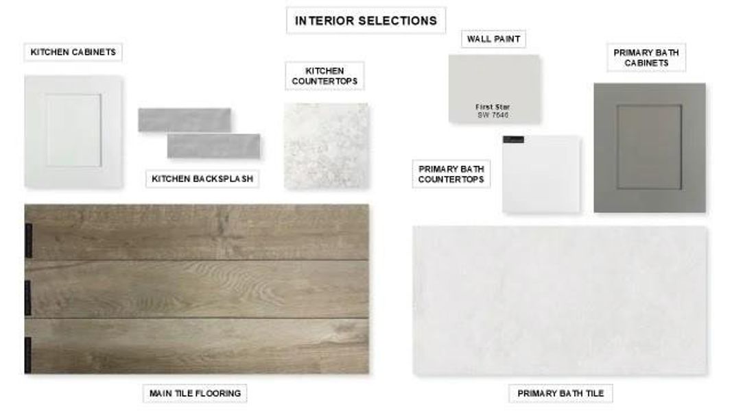 Sample of building materials used in homes in Woodhavyn, Magnolia (Image 8).