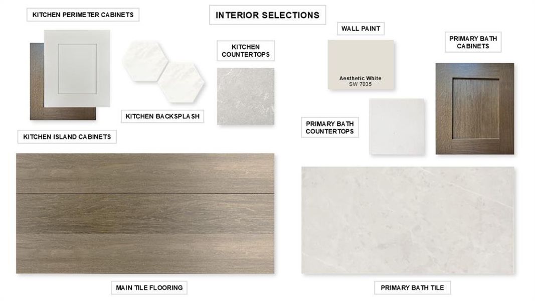 Image 25 of a home in Trinity Falls 50'.