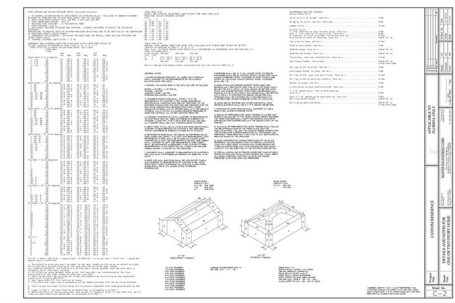 Image 14 of a home in .