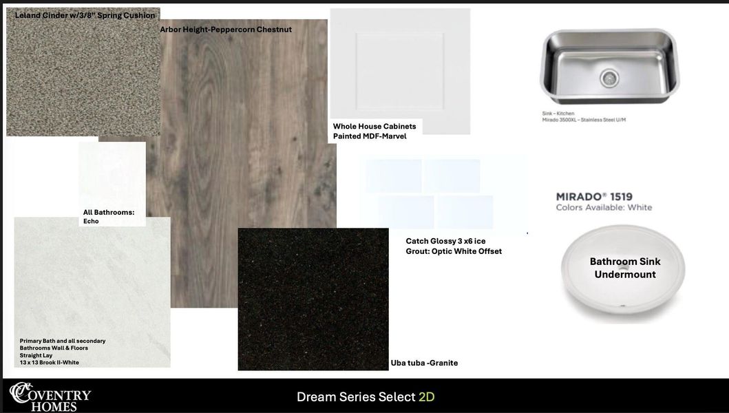 Sample of building materials used in homes in Sundance Cove, Crosby (Image 3). Sample of building materials used in homes in Sundance Cove, Crosby (Image 3).