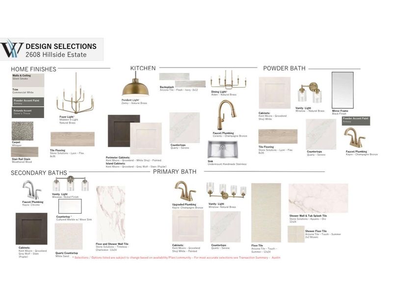 Design Selections Document. Outlining material and finish choices for the property