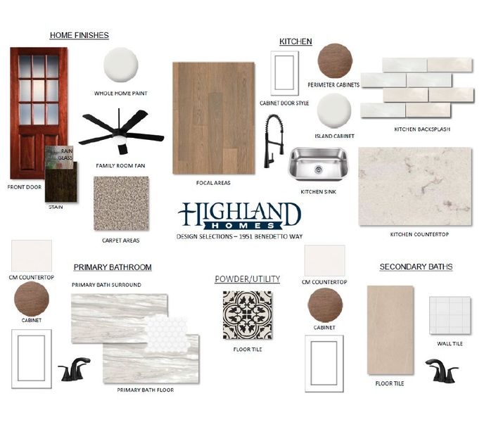 Sample of building materials used in homes in Sonoma Verde, McLendon-Chisholm (Image 36).