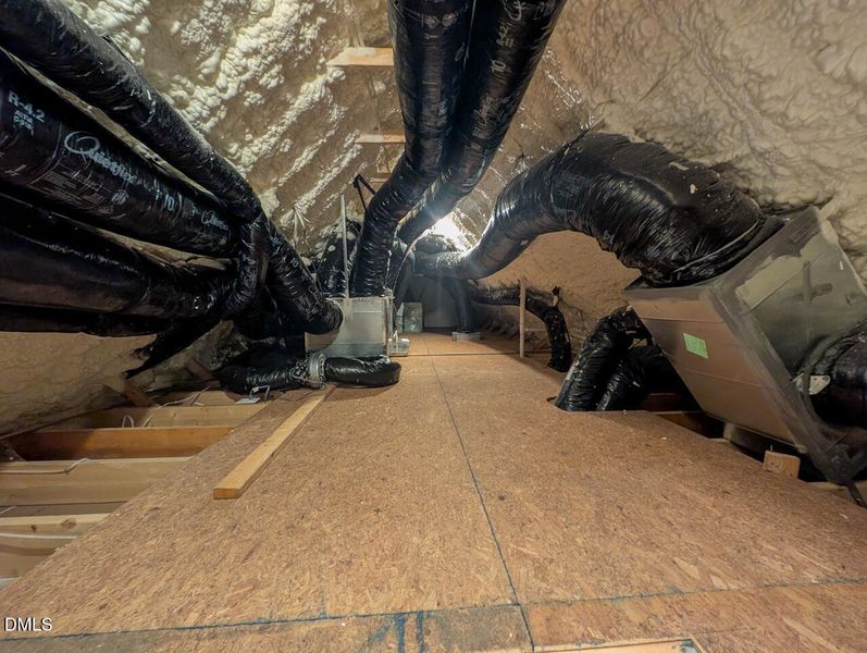 Floored and foam sprayed attic