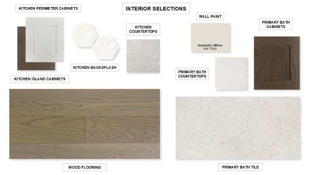 Sample of building materials used in homes in Austin Point 60', Richmond (Image 12).