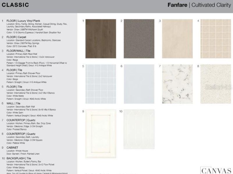 Sample of building materials used in homes in Indigo Creek, Apollo Beach (Image 31).