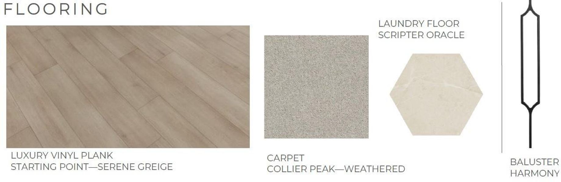 Sample of building materials used in homes in Tompkins Reserve, Katy (Image 8).