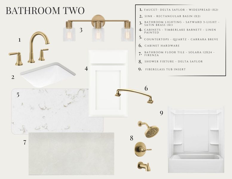 Sample of building materials used in homes in , Summerville (Image 35).