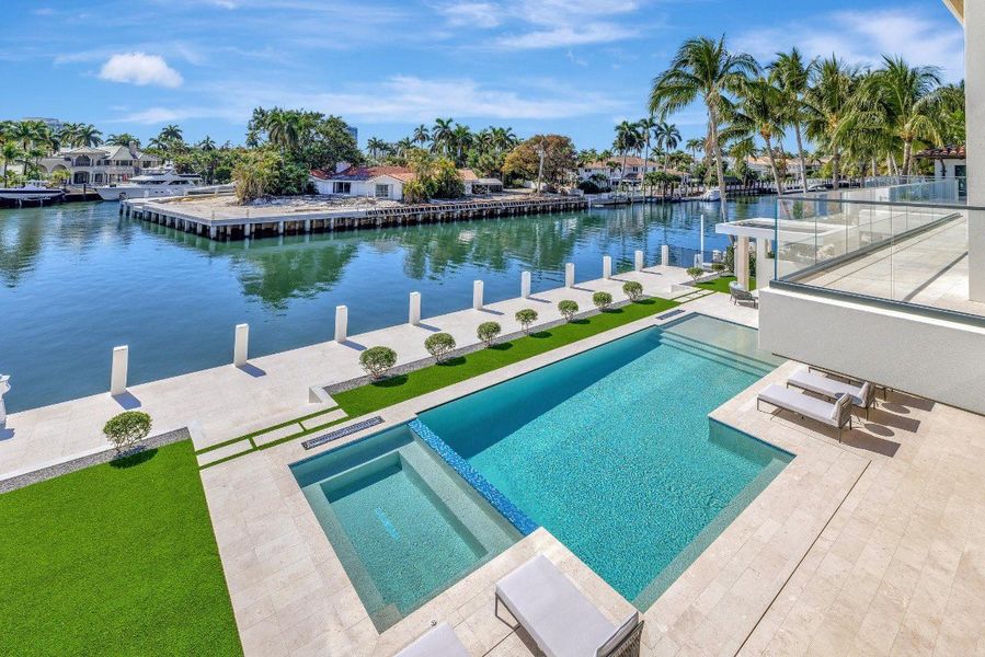 Outstanding Second Level Views