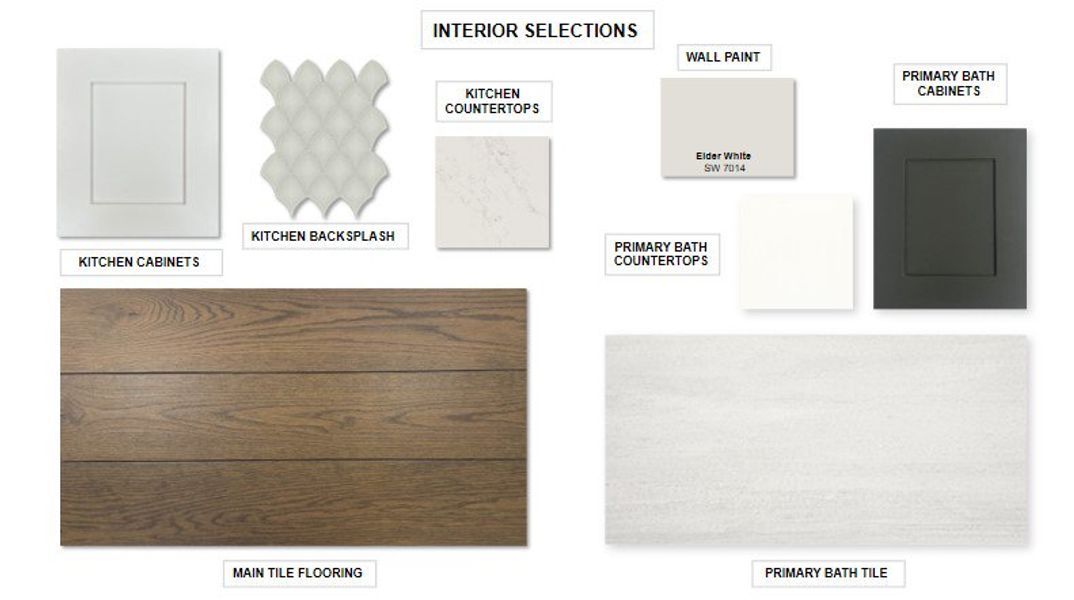 Sample of building materials used in homes in Homestead 55', Schertz (Image 25).