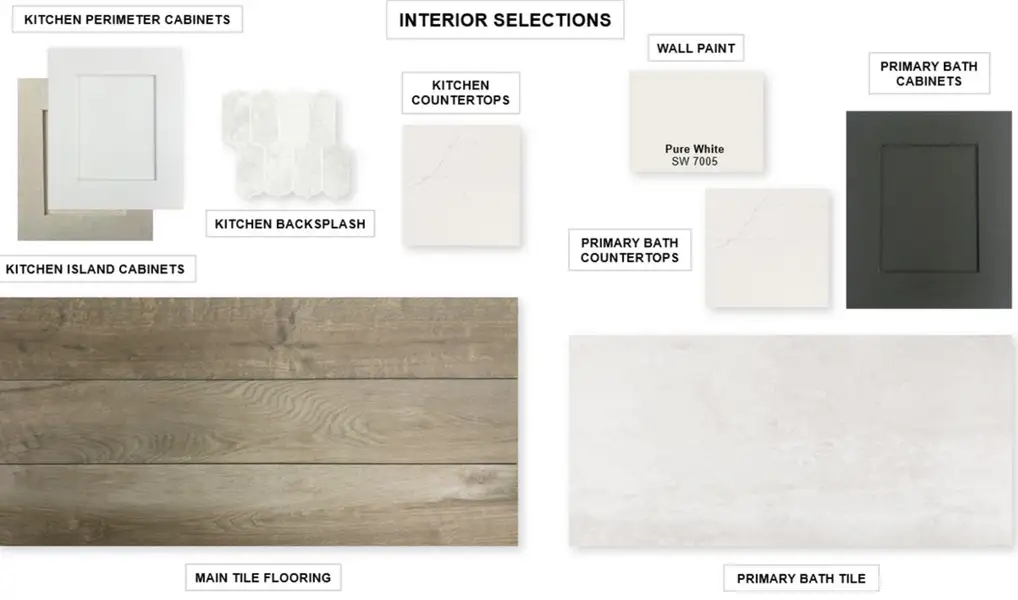 Sample of building materials used in homes in Mustang Lakes, Celina (Image 131). Sample of building materials used in homes in Mustang Lakes, Celina (Image 131).