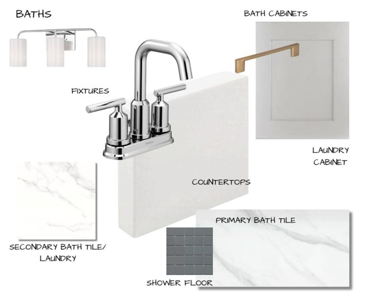 View of a document with multiple images