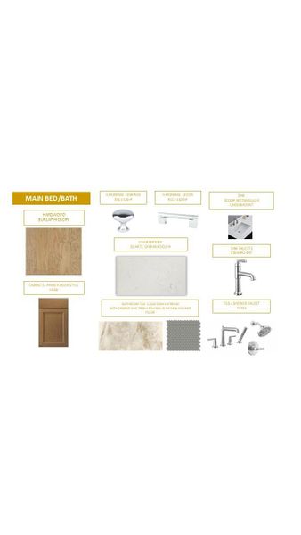 Sample of building materials used in homes in Cordera, Concord (Image 10).