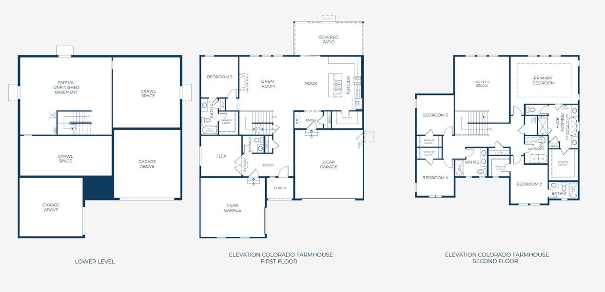 2D floor plan layout for the Plan 5005 by New Home Co. in The Estates Collection at Talon Pointe, Thornton, CO (Image 3).