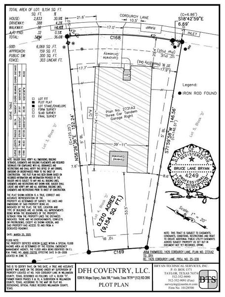 Plot Map - Representative Photo