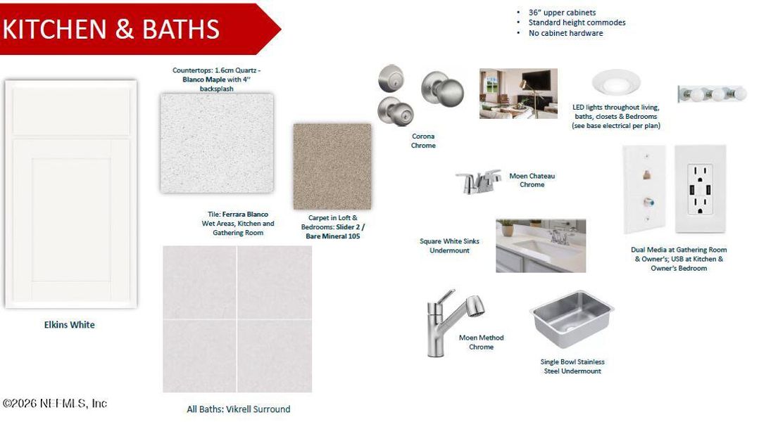 Sample of building materials used in homes in , Jacksonville (Image 20).