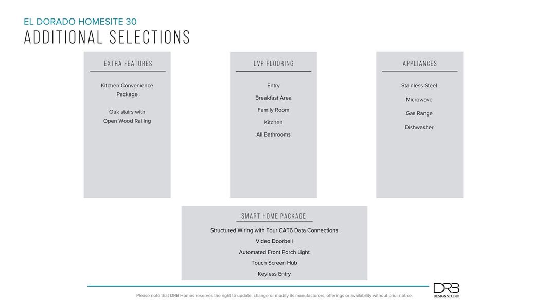 Furnished interior view inside a new home in El Dorado, Spartanburg (Image 28).