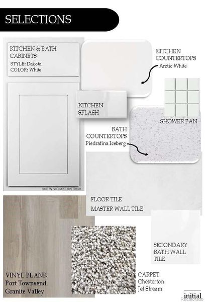 INTERIOR FINISH SELECTIONS.