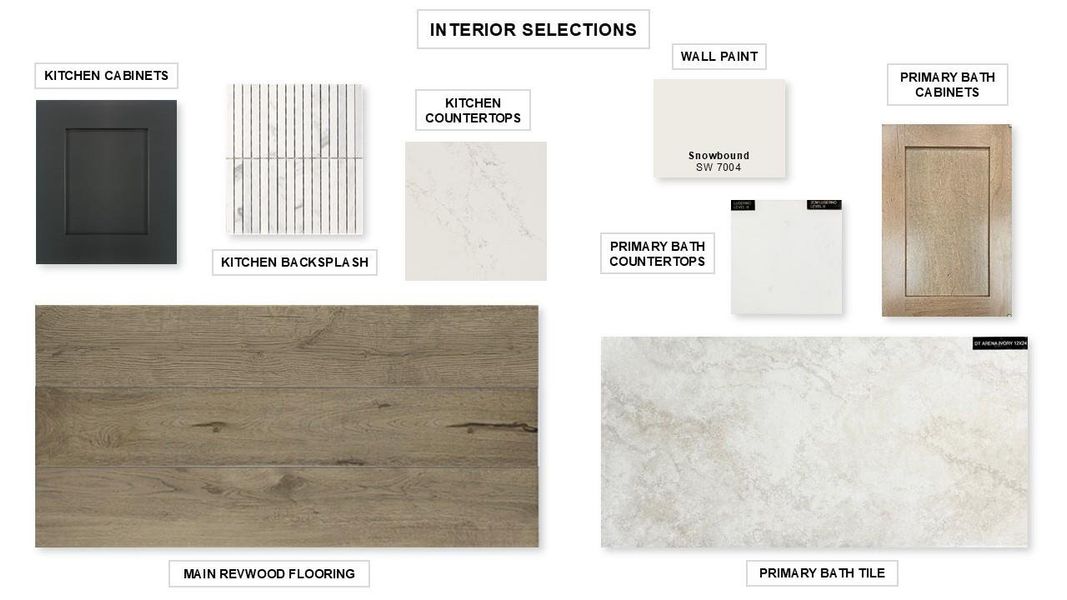 View of miscellaneous document