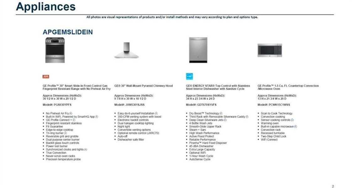 GE Profile appliance package