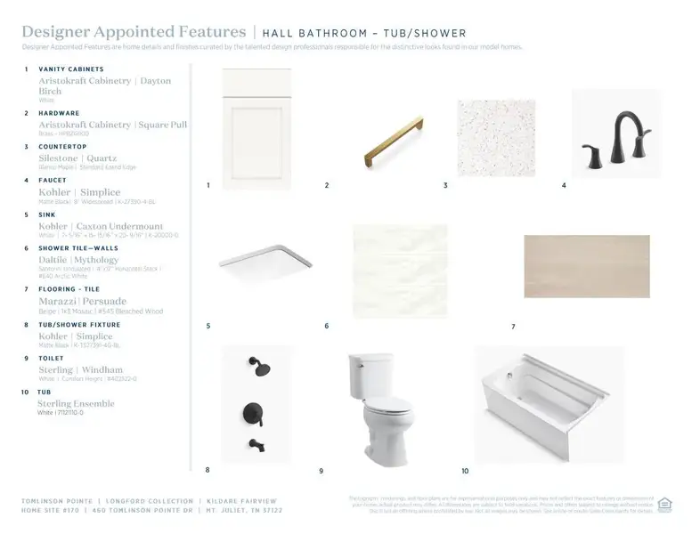 Sample of building materials used in homes in Tomlinson Pointe, Mount Juliet (Image 11).