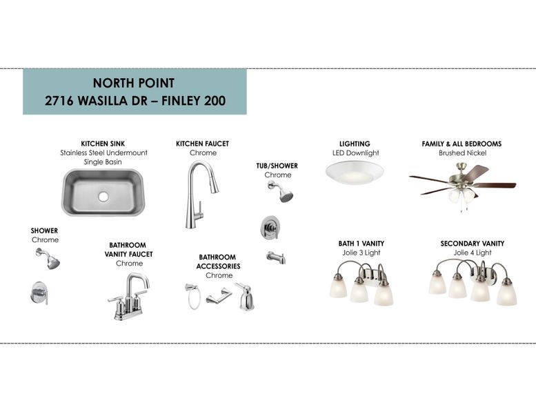 Sample of building materials used in homes in North Point, Temple (Image 14). Sample of building materials used in homes in North Point, Temple (Image 14).