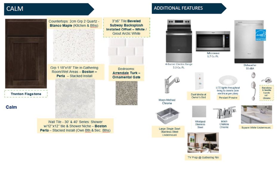 Sample of building materials used in homes in Hyland Trail, Green Cove Springs (Image 10). Sample of building materials used in homes in Hyland Trail, Green Cove Springs (Image 10).
