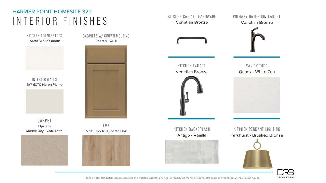 Furnished interior view inside a new home in Harrier Point, Woodruff (Image 31). Furnished interior view inside a new home in Harrier Point, Woodruff (Image 31).