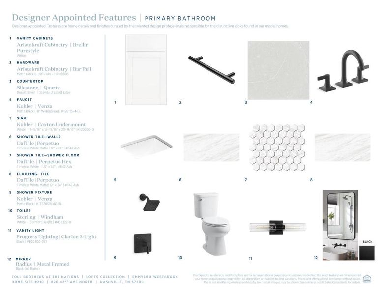 Sample of building materials used in homes in The Nations, Nashville (Image 12). Sample of building materials used in homes in The Nations, Nashville (Image 12).