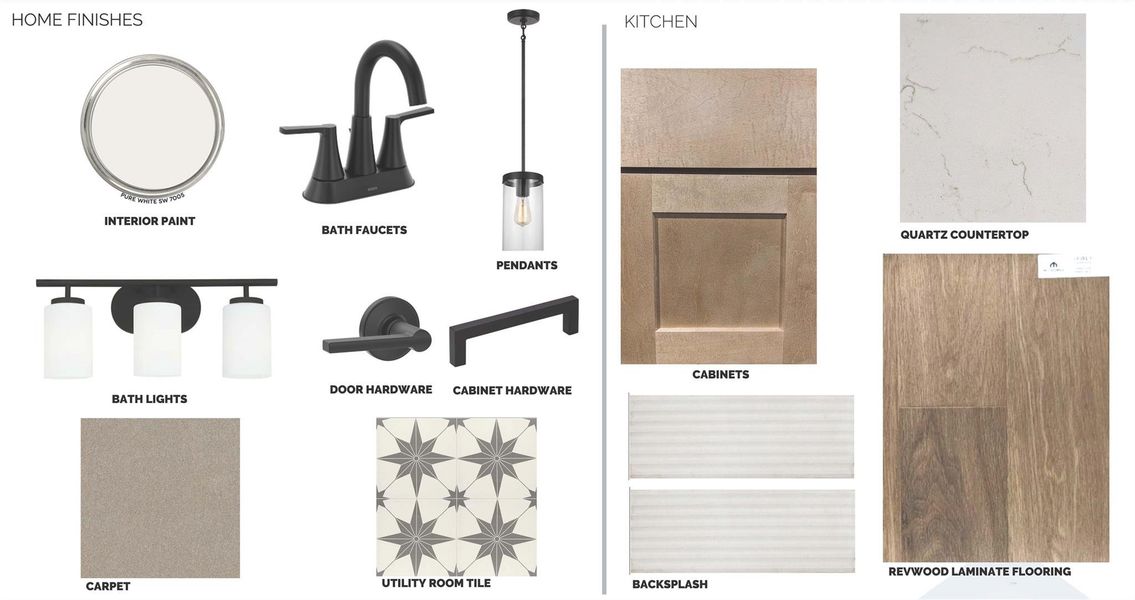 Sample of building materials used in homes in Estancia West, Manchaca (Image 26).
