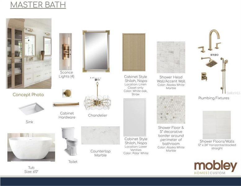 Sample of building materials used in homes in , Tampa (Image 17).