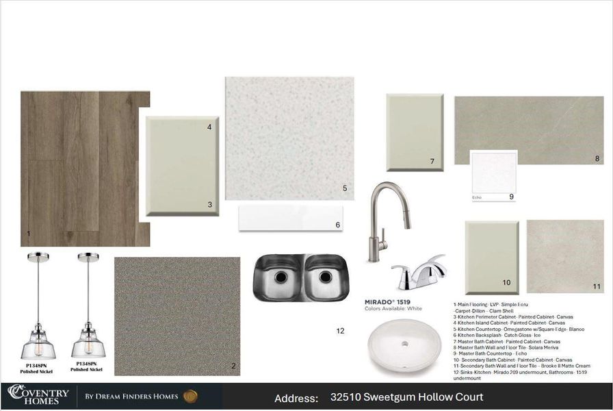 Sample of building materials used in homes in , Spring (Image 4). Sample of building materials used in homes in , Spring (Image 4).