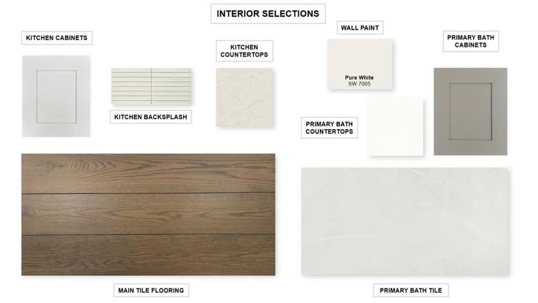 Sample of building materials used in homes in Meridiana 40'/45', Manvel (Image 3). Sample of building materials used in homes in Meridiana 40'/45', Manvel (Image 3).