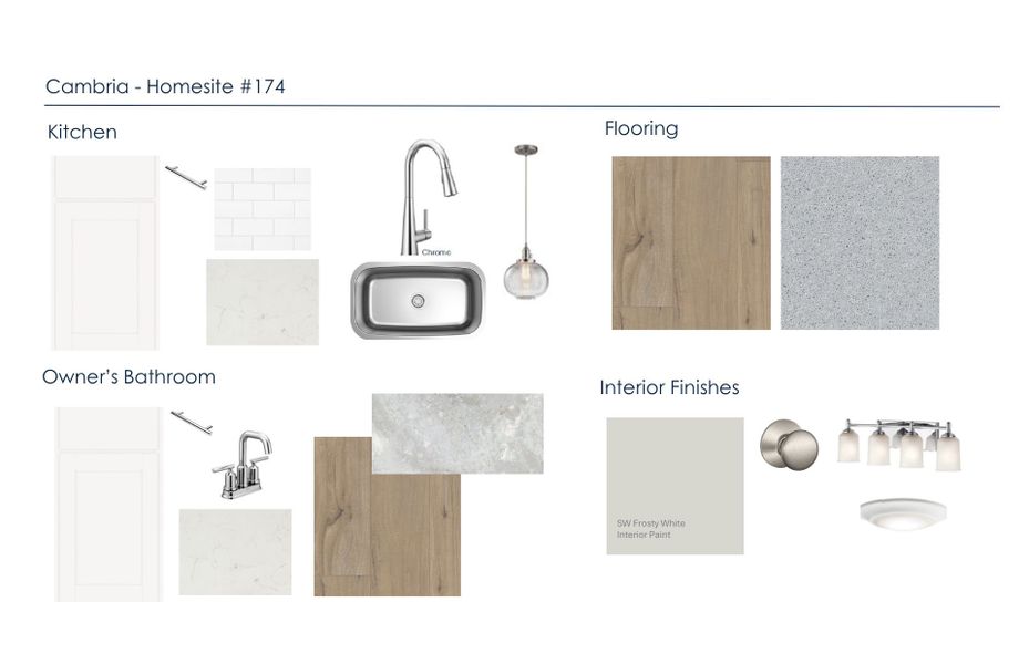 Sample of building materials used in homes in Cambria, Garner (Image 34).