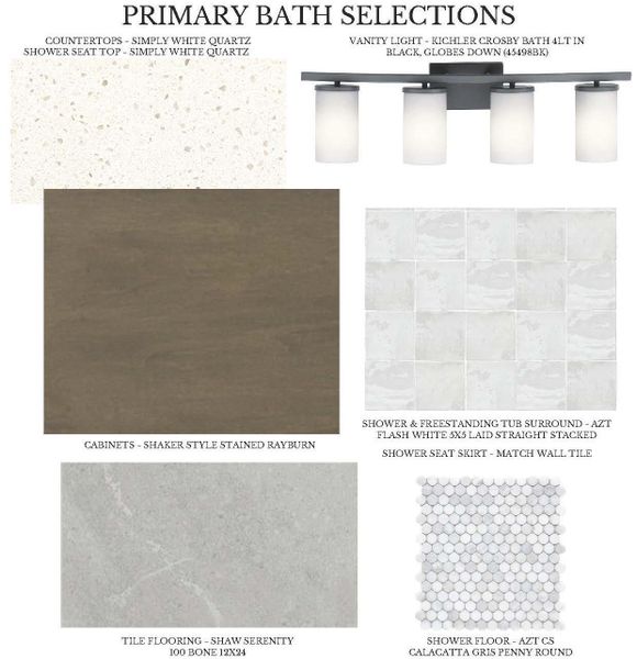 Sample of building materials used in homes in Colton, Todd Mission (Image 21). Sample of building materials used in homes in Colton, Todd Mission (Image 21).