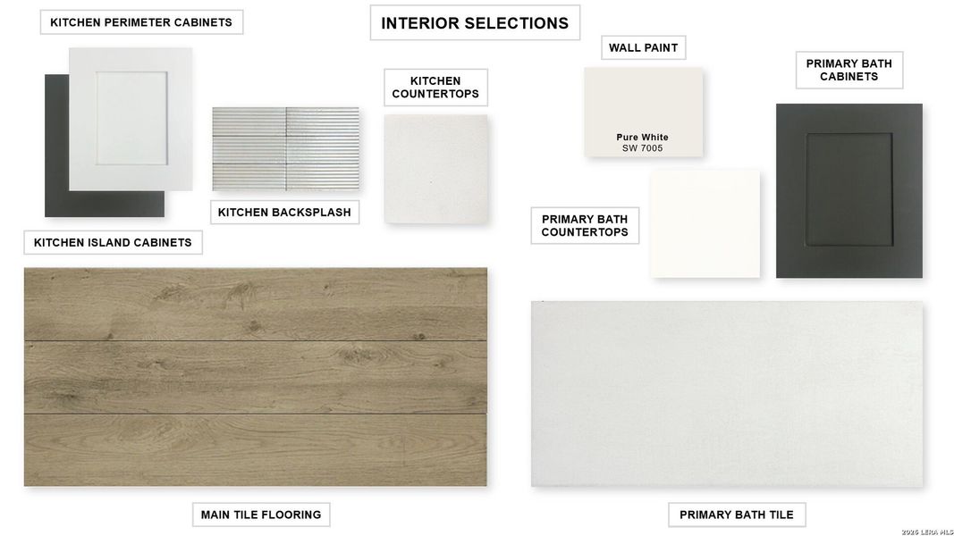 Sample of building materials used in homes in Kallison Ranch, San Antonio (Image 3). Sample of building materials used in homes in Kallison Ranch, San Antonio (Image 3).