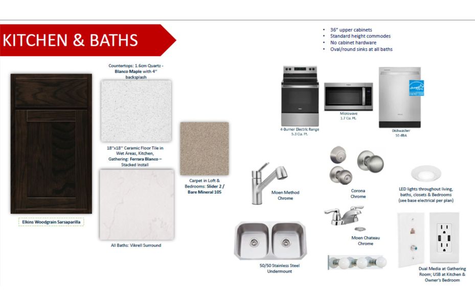 Sample of building materials used in homes in Normandy Pines, Jacksonville (Image 16). Sample of building materials used in homes in Normandy Pines, Jacksonville (Image 16).