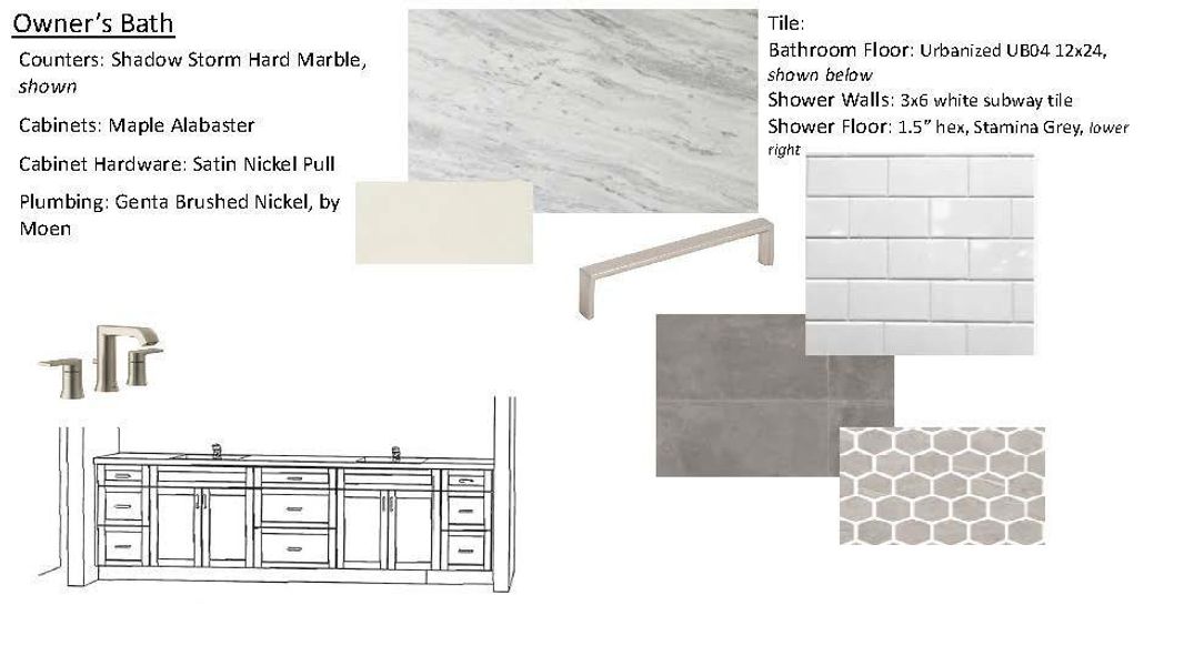 Sample of building materials used in homes in , Troutman (Image 5).