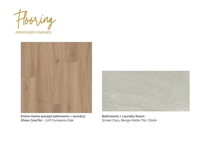 Sample of building materials used in homes in , Ravenel (Image 4).