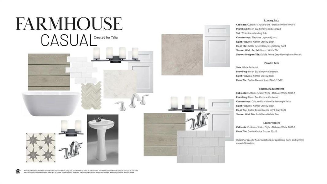 Sample of building materials used in homes in Talia, Mesquite (Image 5).