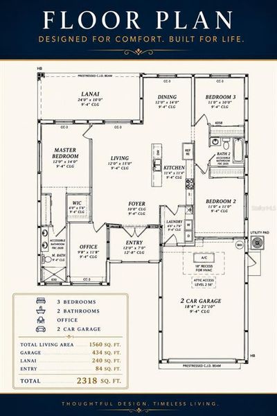 2D floor plan layout of this home in , North Port, FL (Image 5). 2D floor plan layout of this home in , North Port, FL (Image 5).
