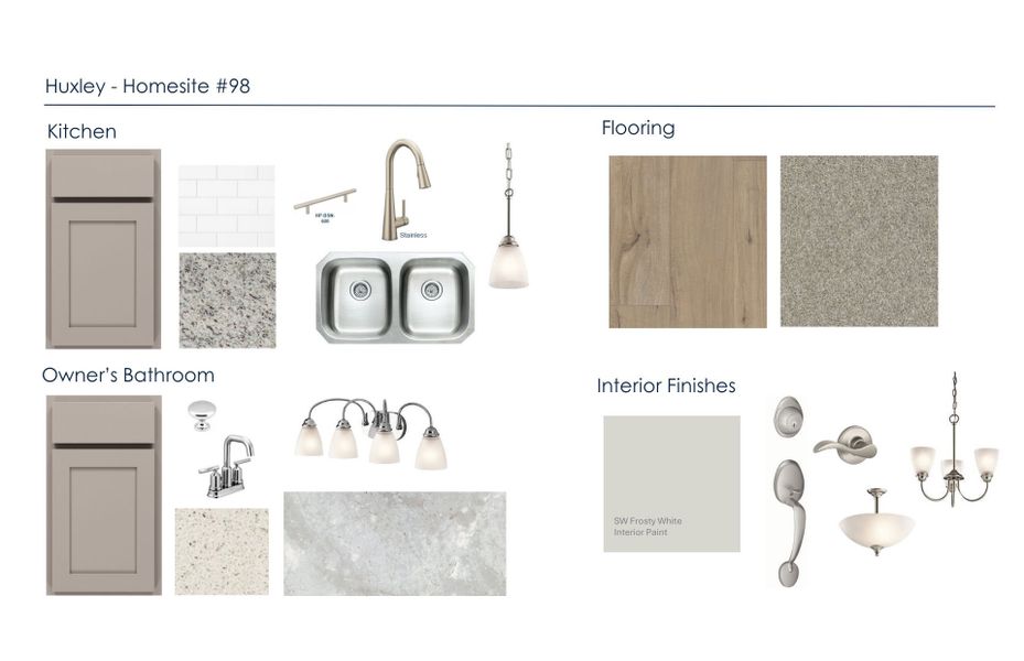 Sample of building materials used in homes in Huxley, Apex (Image 15).