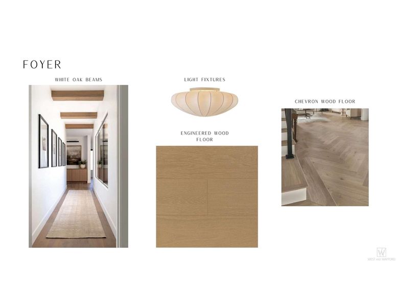 Sample of building materials used in homes in , Houston (Image 15).