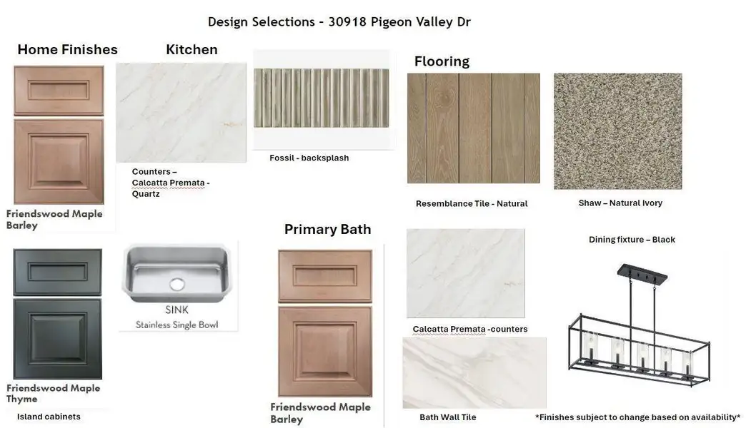 Sample of building materials used in homes in Wildrye, Waller (Image 6).